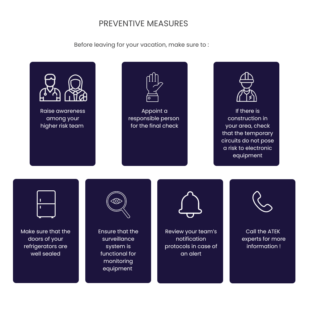 Datalogger Manuel ou Système Automatique ?